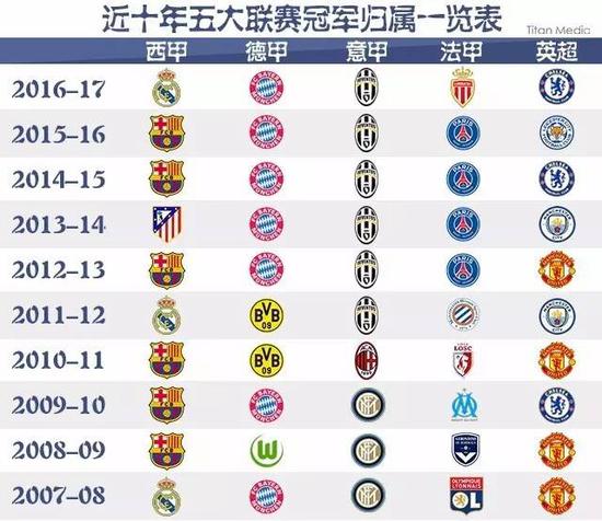 国内年轻一